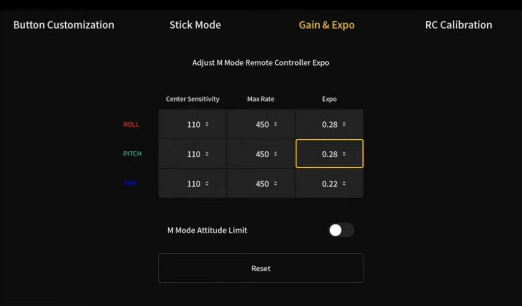 fpv-starting-rates
